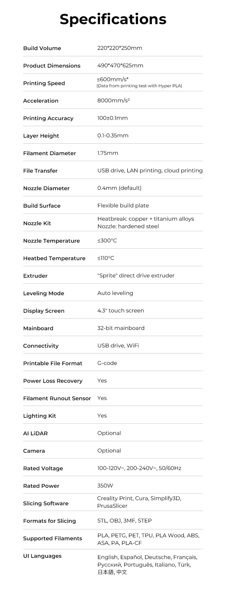 Creality CR-10 SE 3D Printer Upgraded "Sprite" Direct Extrusion Hands-free Auto Leveling 600mm/s Printing Speed 3D Printer