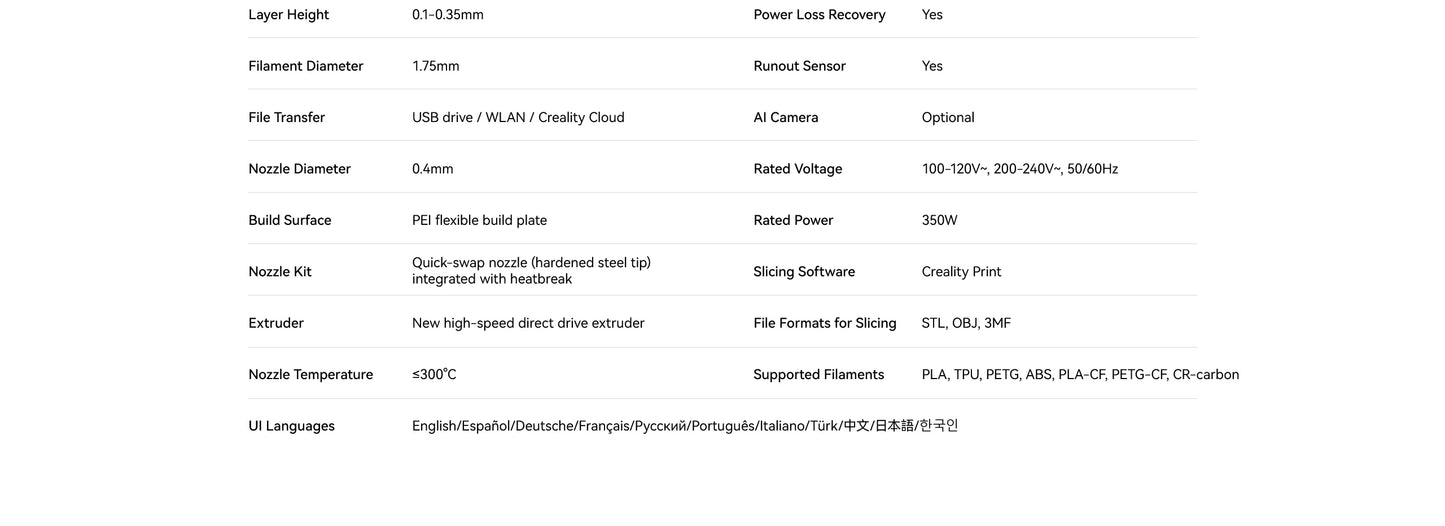 Creality Ender 3 V3 3D Printer Core XZ Motion System 600mm/S Speed Clog-Free Extrusion  Auto Leveling All-Metal Build Printer